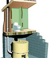 Carousel composting toilet - diagram